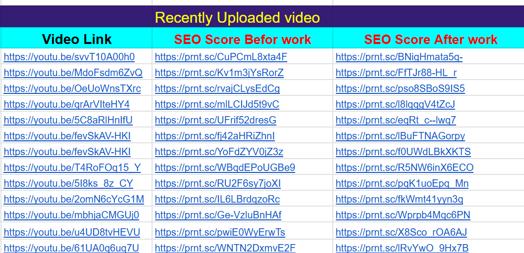 Work sample 10